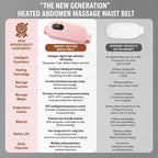 Premium & Portable Smart Menstrual Heating Belt with 6-Level Heat & Vibration Massage – Rechargeable Pink Waist Warmer Auto Body Fit