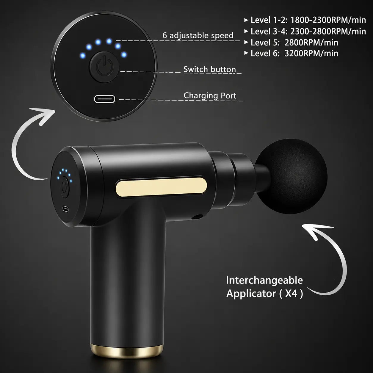 Premium & Portable Deep Tissue Massage Gun with 4 Interchangeable Massage Heads & 6 Speed Levels – USB Rechargeable Auto Body Fit
