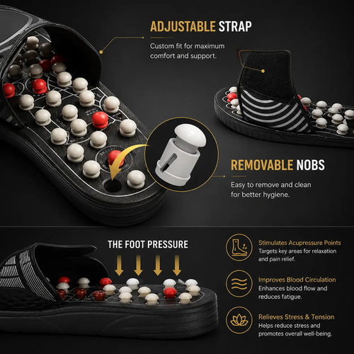 Premium & Adjustable Acupressure Reflexology Massage Slippers | Foot Therapy Sandals for Pain Relief & Relaxation Auto Body Fit